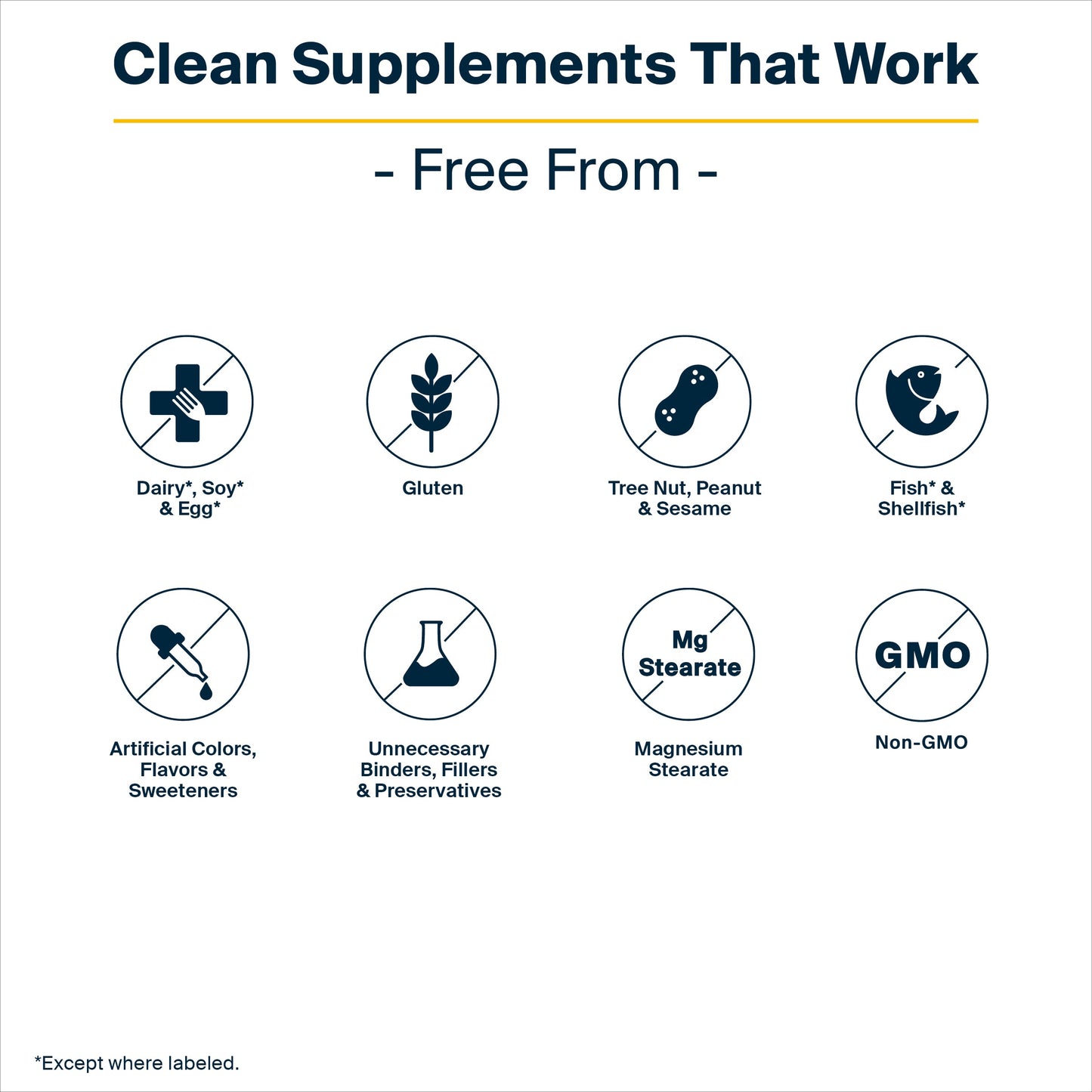 Clean supplements that work. Vital Nutrients products are free from major allergens except where labeled.