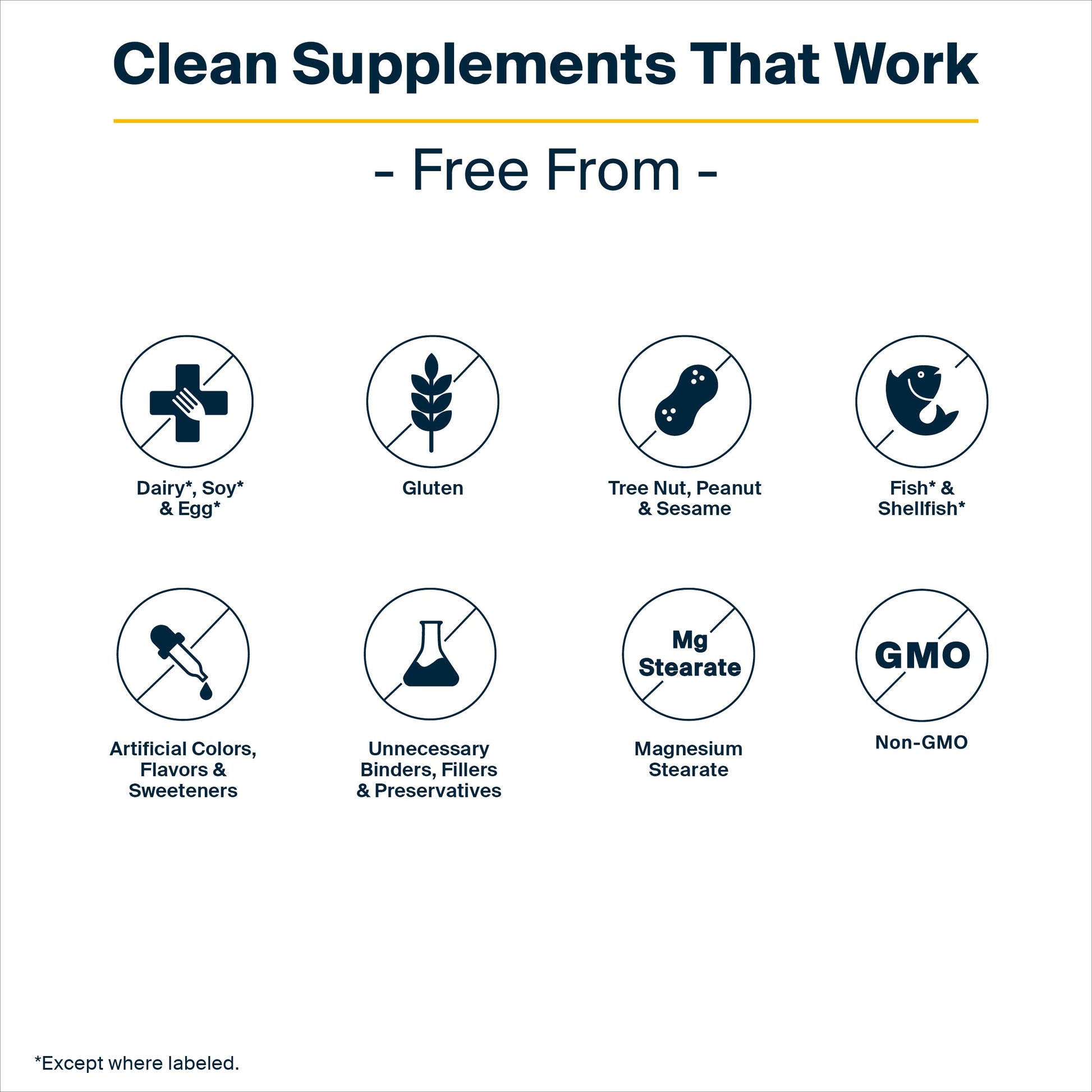 Clean supplements that work. Vital Nutrients products are free from major allergens except where labeled.